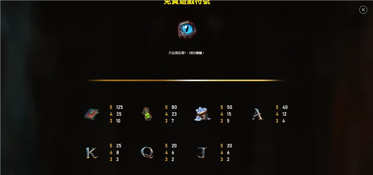 魔龍傳奇 — 遊戲內賠付表與說明