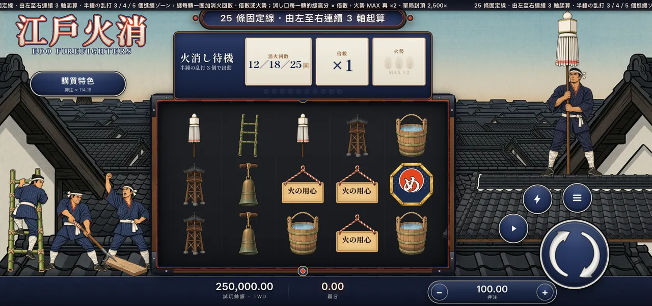 江戶火消 — 屋脊與纏持ち