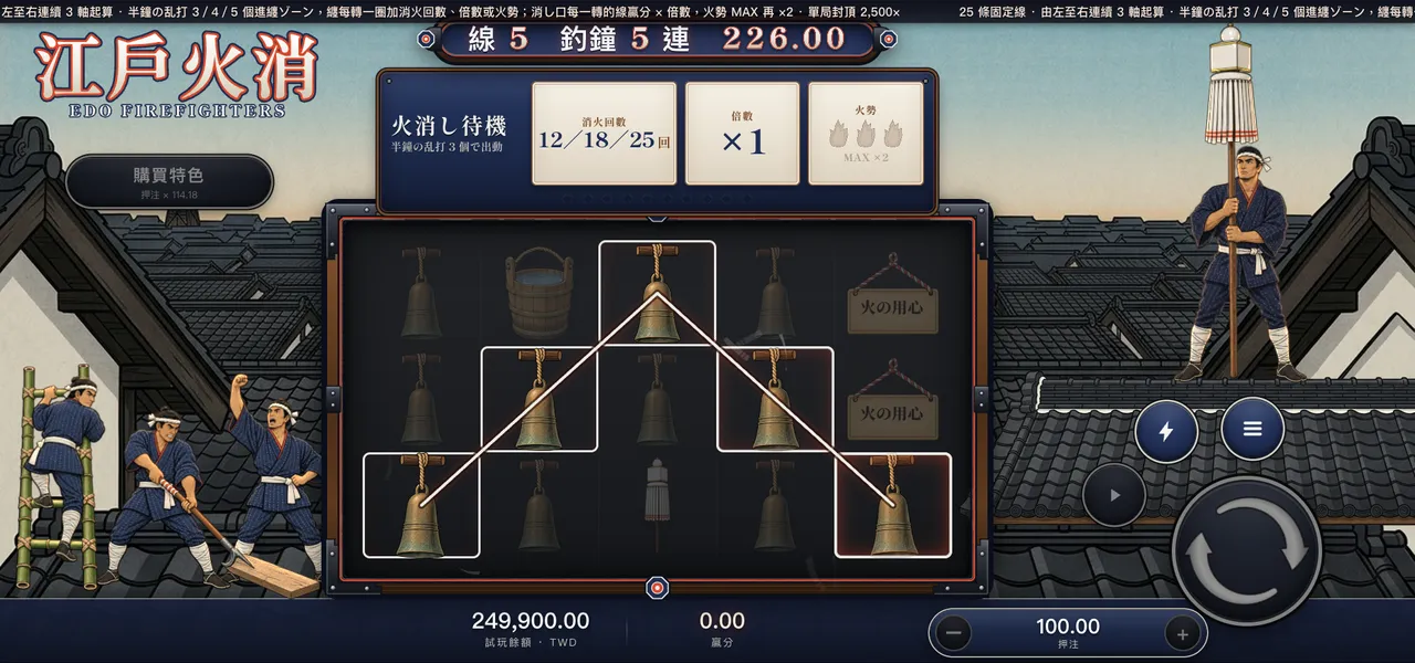 江戶火消 — 中獎
