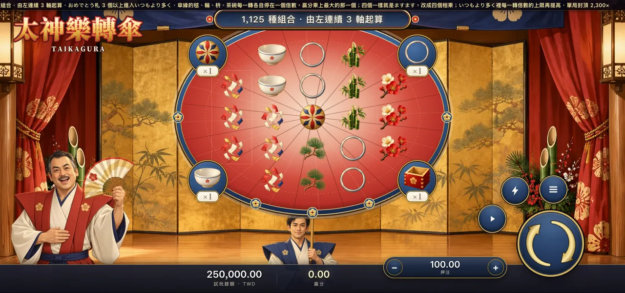 太神樂轉傘 — 新春的高座