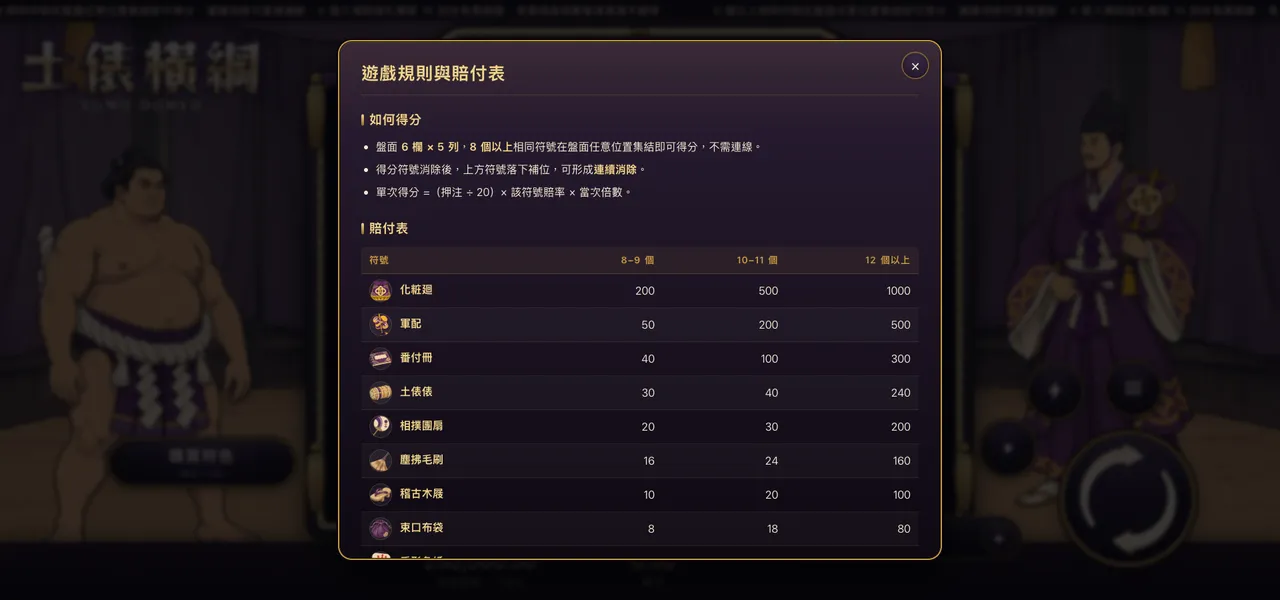 土俵橫綱 — 遊戲內賠付表