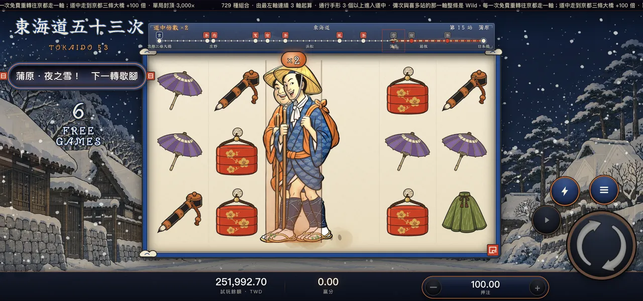 Tokaido Fifty-Three Stations — The journey