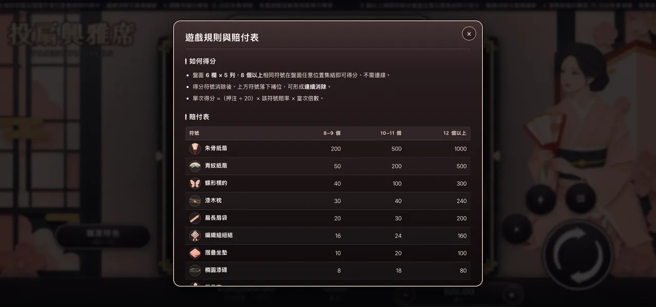 投扇興雅席 — 遊戲內賠付表