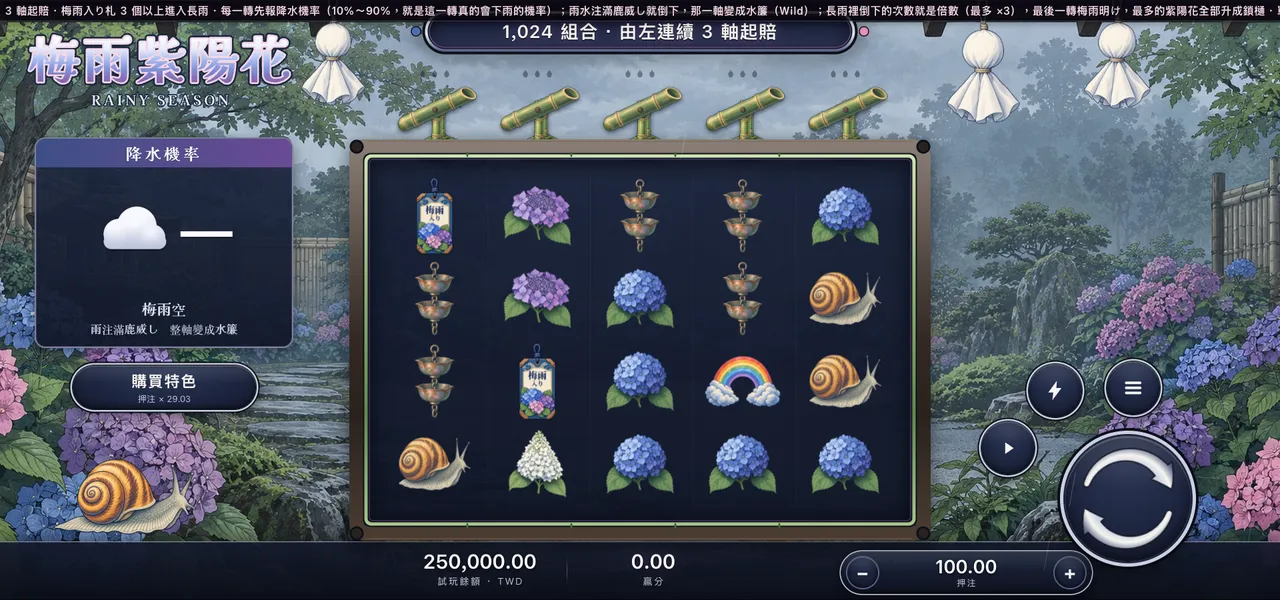梅雨紫陽花 — 梅雨的庭園