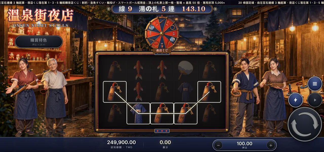 溫泉街夜店 — 中獎