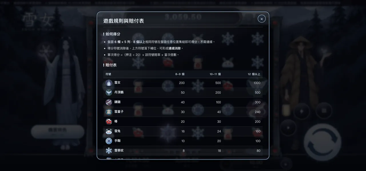 雪女 — 遊戲內賠付表